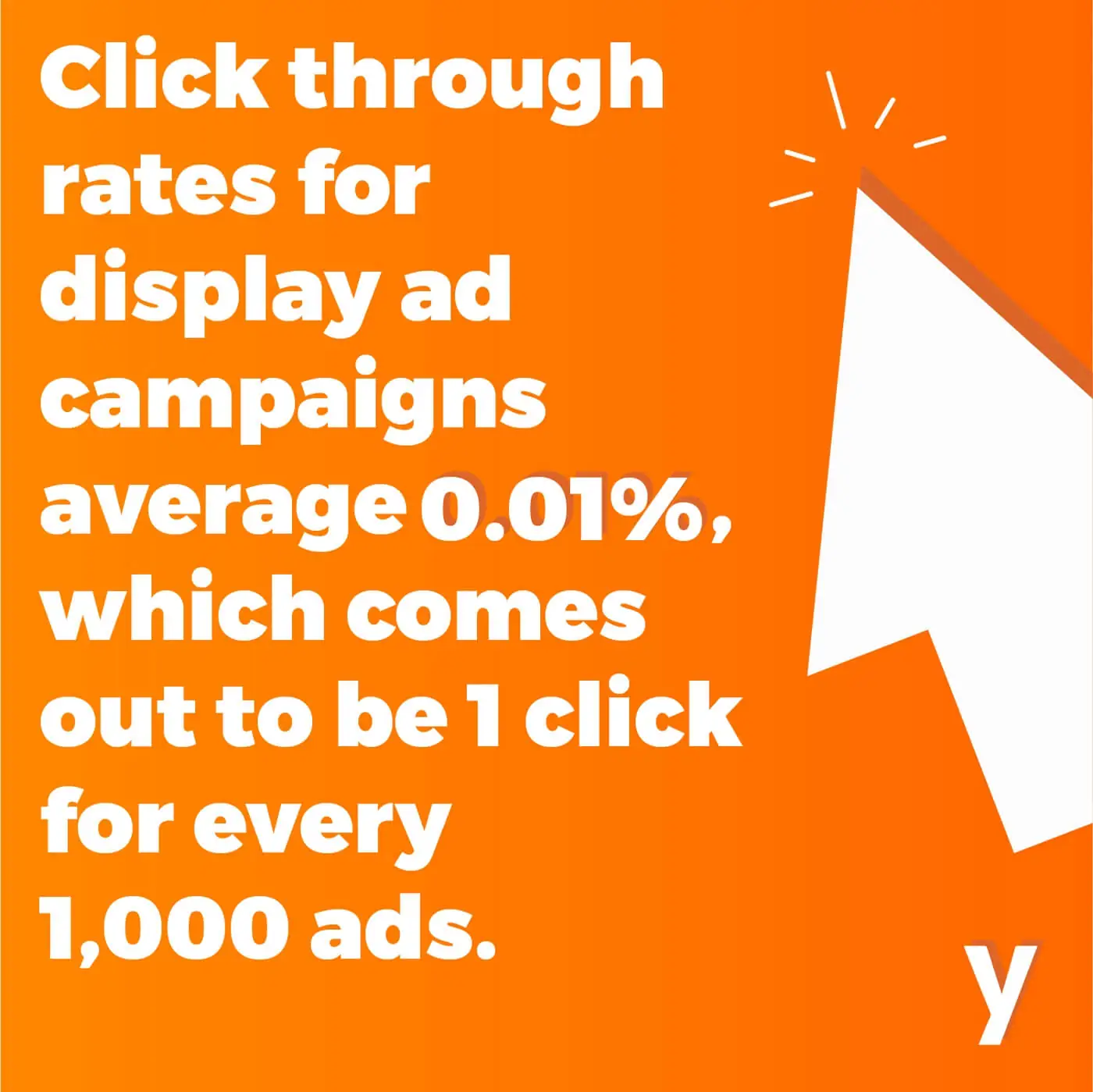 Click Through Rate